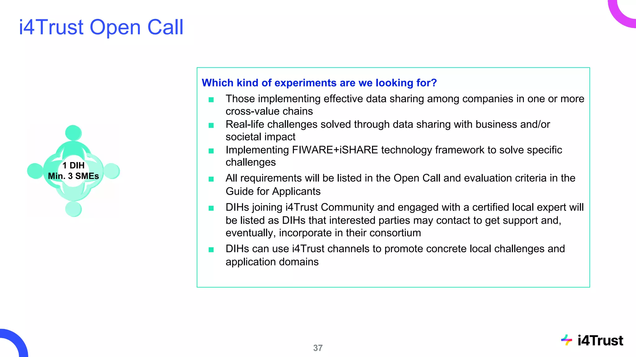i4Trust Open Call
1 DIH
Min. 3 SMEs
Which kind of experiments are we looking for?
■ Those implementing effective data sharing among companies in one or more
cross-value chains
■ Real-life challenges solved through data sharing with business and/or
societal impact
■ Implementing FIWARE+iSHARE technology framework to solve specific
challenges
■ All requirements will be listed in the Open Call and evaluation criteria in the
Guide for Applicants
■ DIHs joining i4Trust Community and engaged with a certified local expert will
be listed as DIHs that interested parties may contact to get support and,
eventually, incorporate in their consortium
■ DIHs can use i4Trust channels to promote concrete local challenges and
application domains
37
 