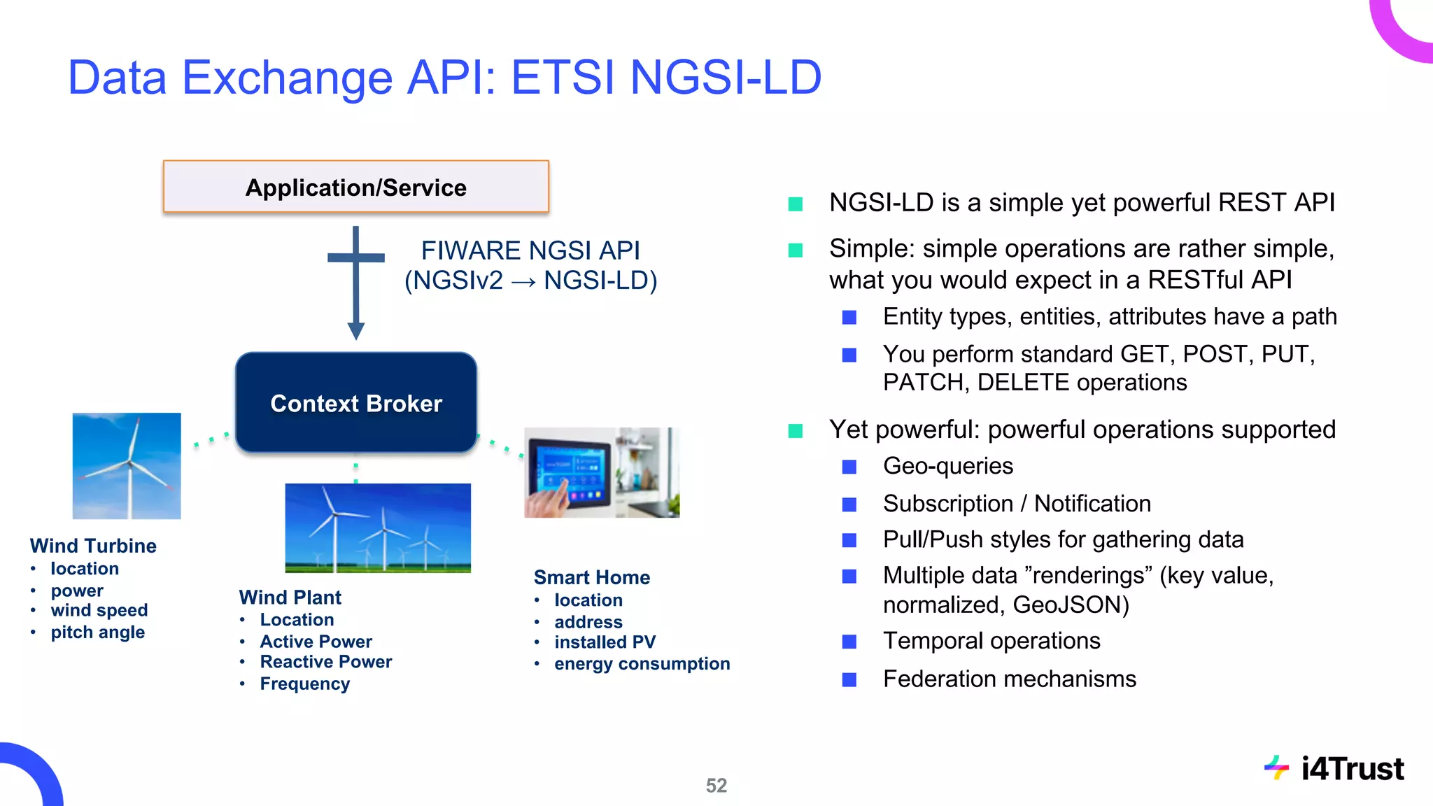 Data Exchange API: ETSI NGSI-LD
■ NGSI-LD is a simple yet powerful REST API
■ Simple: simple operations are rather simple,
what you would expect in a RESTful API
■ Entity types, entities, attributes have a path
■ You perform standard GET, POST, PUT,
PATCH, DELETE operations
■ Yet powerful: powerful operations supported
■ Geo-queries
■ Subscription / Notification
■ Pull/Push styles for gathering data
■ Multiple data ”renderings” (key value,
normalized, GeoJSON)
■ Temporal operations
■ Federation mechanisms
52
Smart Home
• location
• address
• installed PV
• energy consumption
Wind Plant
• Location
• Active Power
• Reactive Power
• Frequency
Application/Service
FIWARE NGSI API
(NGSIv2 → NGSI-LD)
Context Broker
Wind Turbine
• location
• power
• wind speed
• pitch angle
 
