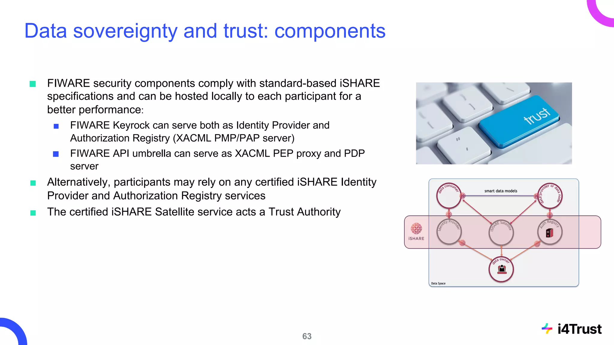 Data sovereignty and trust: components
■ FIWARE security components comply with standard-based iSHARE
specifications and can be hosted locally to each participant for a
better performance:
■ FIWARE Keyrock can serve both as Identity Provider and
Authorization Registry (XACML PMP/PAP server)
■ FIWARE API umbrella can serve as XACML PEP proxy and PDP
server
■ Alternatively, participants may rely on any certified iSHARE Identity
Provider and Authorization Registry services
■ The certified iSHARE Satellite service acts a Trust Authority
63
 