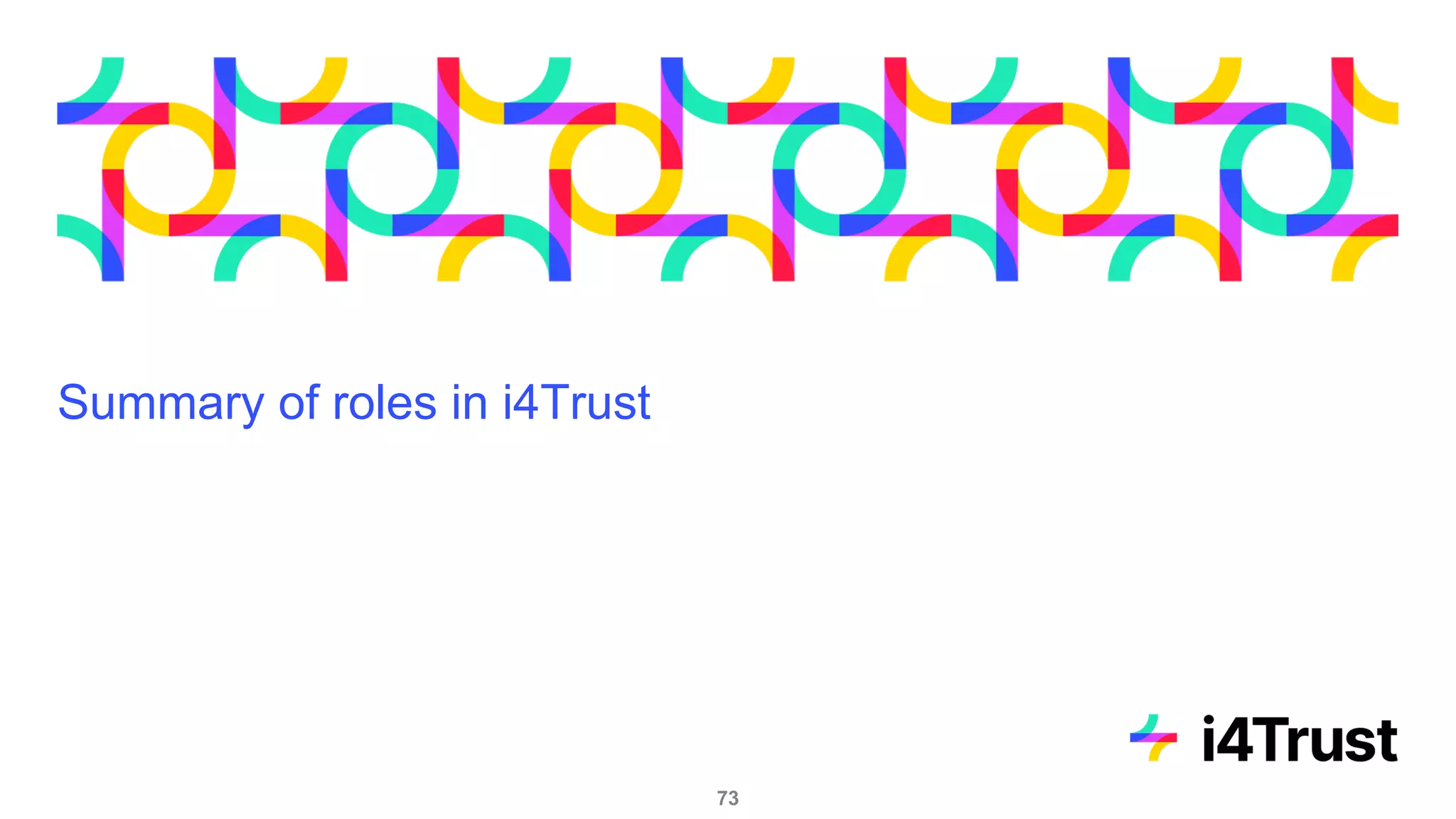 Summary of roles in i4Trust
73
 