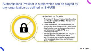 Authorisations Provider is a role which can be played by
any organization as defined in iSHARE
Authorisations Provider
• T...