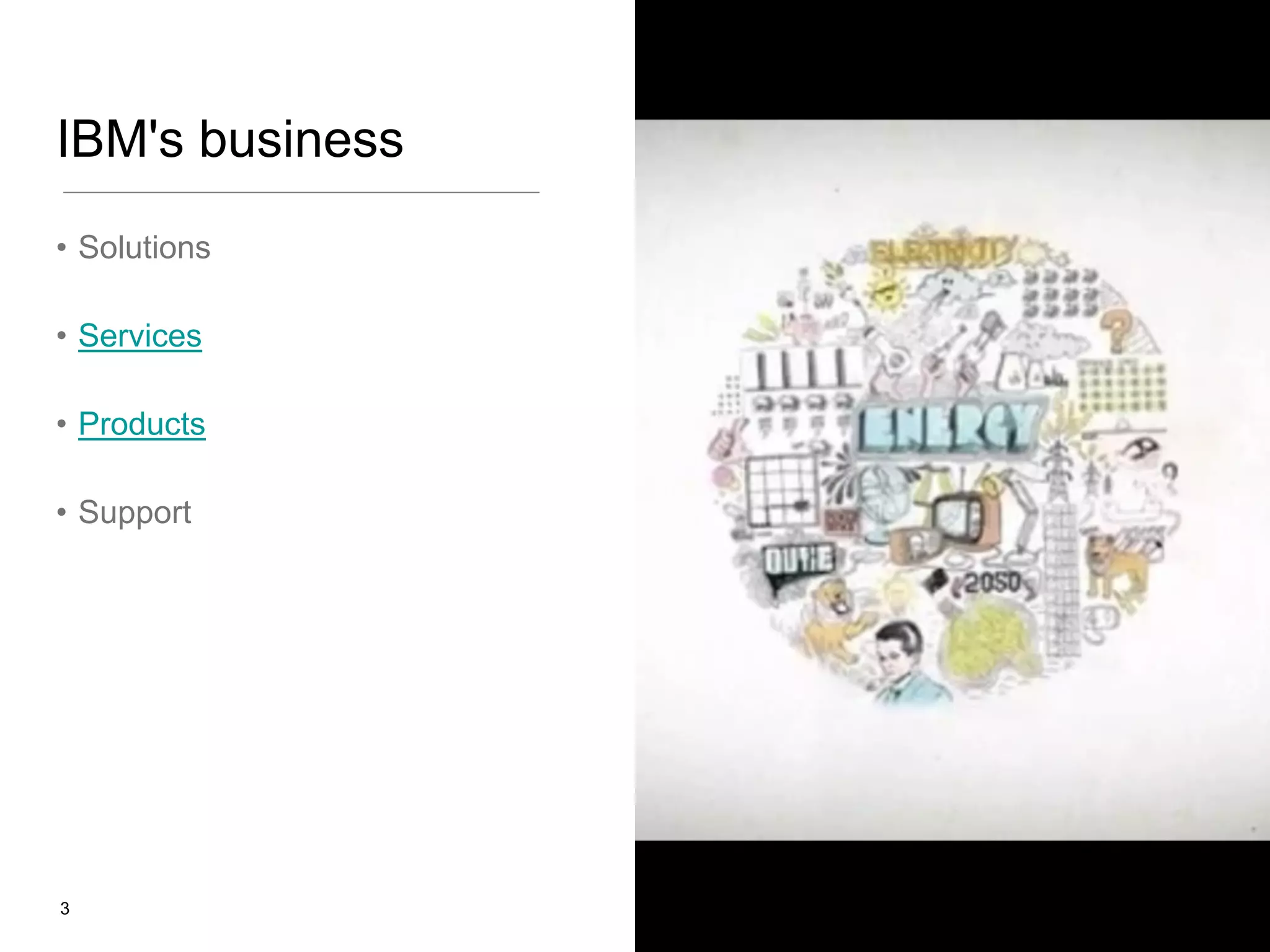 IBM's business
• Solutions
• Services
• Products
• Support

3

 