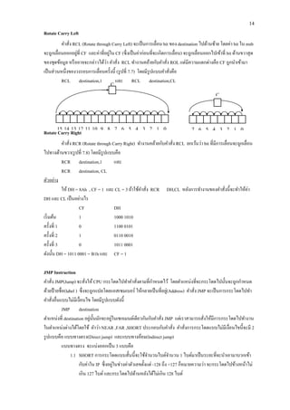 14 
Rotate Carry Left 
คาสั่ง RCL (Rotate through Carry Left) จะเป็นการเลื่อน bit ของ destination ไปด้านซ้าย โดยค่า bit ใน msb จะถูกเลื่อนออกอยู่ที่ CF และค่าที่อยู่ใน CF (ซึ่งเป็นค่าก่อนที่จะเกิดการเลื่อน) จะถูกเลื่อนออกไปเข้าที่ bit ด้านขวาสุด ของชุดข้อมูล หรืออาจจะกล่าวได้ว่า คาสั่ง RCL ทางานคล้ายกับคาสั่ง ROL แต่มีความแตกต่างคือ CF ถูกนาเข้ามา เป็นส่วนหนึ่งของวงรอบการเลื่อนครั้งนี้ (รูปที่ 7.7) โดยมีรูปแบบคาสั่งคือ 
RCL destination,1 และ RCL destination,CL 
Rotate Carry Right 
คาสั่ง RCR (Rotate through Carry Right) ทางานคล้ายกับคาสั่ง RCL ยกเว้นว่า bit ที่มีการเลื่อนจะถูกเลื่อน ไปทางด้านขวา(รูปที่ 7.8) โดยมีรูปแบบคือ 
RCR destination,1 และ 
RCR destination, CL 
ตัวอย่าง 
ให้ DH = 8Ah , CF = 1 และ CL = 3 ถ้าใช้คาสั่ง RCR DH,CL หลังการทางานของคาสั่งนี้จะทาให้ค่า DH และ CL เป็นอย่างไร 
CF DH 
เริ่มต้น 1 1000 1010 
ครั้งที่ 1 0 1100 0101 
ครั้งที่ 2 1 0110 0010 
ครั้งที่ 3 0 1011 0001 
ดังนั้น DH = 1011 0001 = B1h และ CF = 1 
JMP Instruction 
คาสั่ง JMP(Jump) จะสั่งให้ CPU กระโดดไปทาคาสั่งตามที่กาหนดไว้ โดยตาแหน่งที่จะกระโดดไปนั้นจะถูกกาหนด ด้วยป้ายชื่อ(label ) ซึ่งจะถูกแปลโดยแอสเซมเบอร์ ให้กลายเป็นที่อยู่(Address) คาสั่ง JMP จะเป็นการกระโดดไปทา คาสั่งอื่นแบบไม่มีเงื่อนไข โดยมีรูปแบบดังนี้ 
JMP destination 
ตาแหน่งที่ destination อยู่นั้นมักจะอยู่ในเซกเมนต์เดียวกันกับคาสั่ง JMP แต่เราสามารถสั่งให้มีการกระโดดไปทางาน ในตาแหน่งต่างได้โดยใช้ คาว่า NEAR ,FAR ,SHORT ประกอบกับคาสั่ง คาสั่งการกระโดดแบบไม่มีเงื่อนไขนี้จะมี 2 รูปแบบคือ แบบทางตรง(Direct jump) และแบบทางอ้อม(Indirect jump) 
แบบทางตรง จะแบ่งออกเป็น 3 แบบคือ 
1.1 SHORT การกระโดดแบบสั้นนี้จะใช้จานวนไบต์จานวน 1 ไบต์มาเป็นระยะที่จะนาเอามาบวกเข้า กับค่าใน IP ซึ่งอยู่ในช่วงค่าตัวเลขตั้งแต่ -128 ถึง +127 ก็หมายความว่า จะกระโดดไปข้างหน้าไม่ เกิน 127 ไบต์ และกระโดดไปด้านหลังได้ไม่เกิน 128 ไบต์ 
CF 
15 
14 
13 
12 
11 
10 
9 
8 
7 
6 
5 
4 
3 
2 
1 
0 
CF 
7 
6 
5 
4 
3 
2 
1 
0  