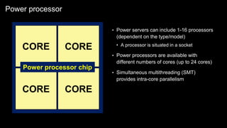 Power Processor Introduction to IBM Power - 2024-Nov-09.PDF