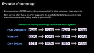 Introduction to IBM Power - 2024-Nov-09.PDF