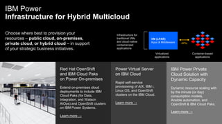 Introduction to IBM Power - 2024-Nov-09.PDF