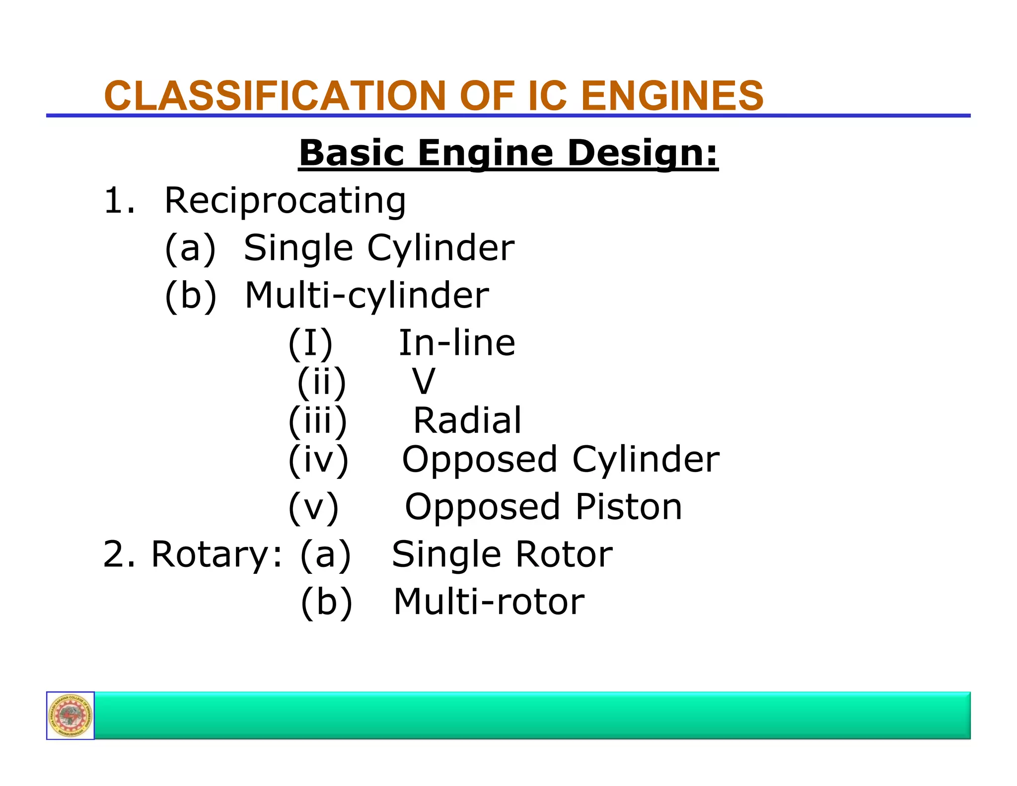 CLASSIFICATION OF IC ENGINES
Basic Engine Design
Design:
1. Reciprocating
(a) Single Cylinder
(b) Multi-cylinder
(I)
In-line
(ii)
V
(iii)
Radial
(iv) Opposed Cylinder
(v)
Opposed Piston
2. R t
2 Rotary: (a) Single Rotor
( ) Si l R t
(b) Multi-rotor

 