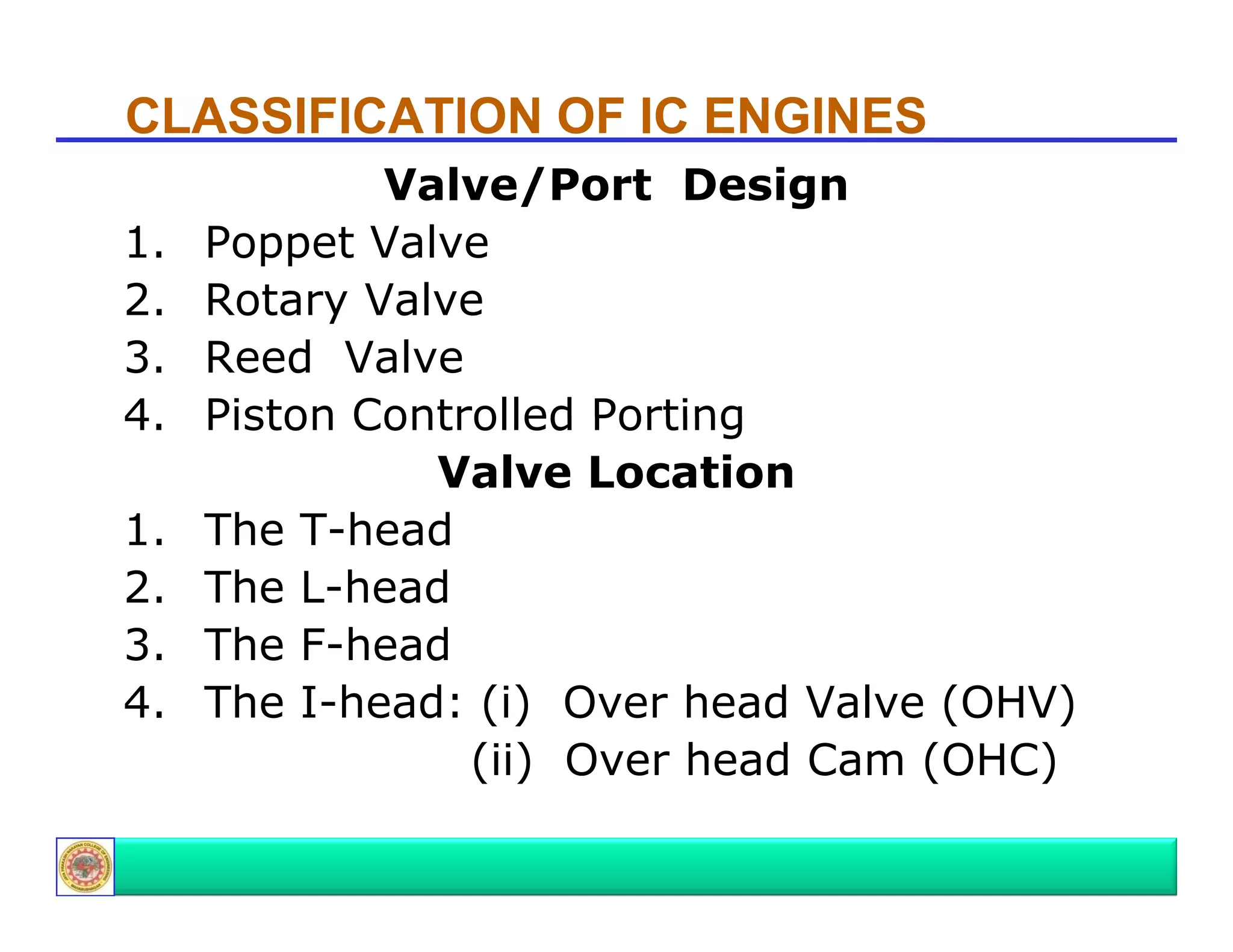 CLASSIFICATION OF IC ENGINES
1.
2.
2
3.
4.
4
1.
1
2.
3.
4.

Valve/Port
Val e/Po t Design
Poppet Valve
Rotary Valve
Reed Valve
Piston Controlled Porting
Valve Location
The T-head
T head
The L-head
The F-head
F head
The I-head: (i) Over head Valve (OHV)
(ii) Over head Cam (OHC)
( ) O
ad Ca (O C)

 