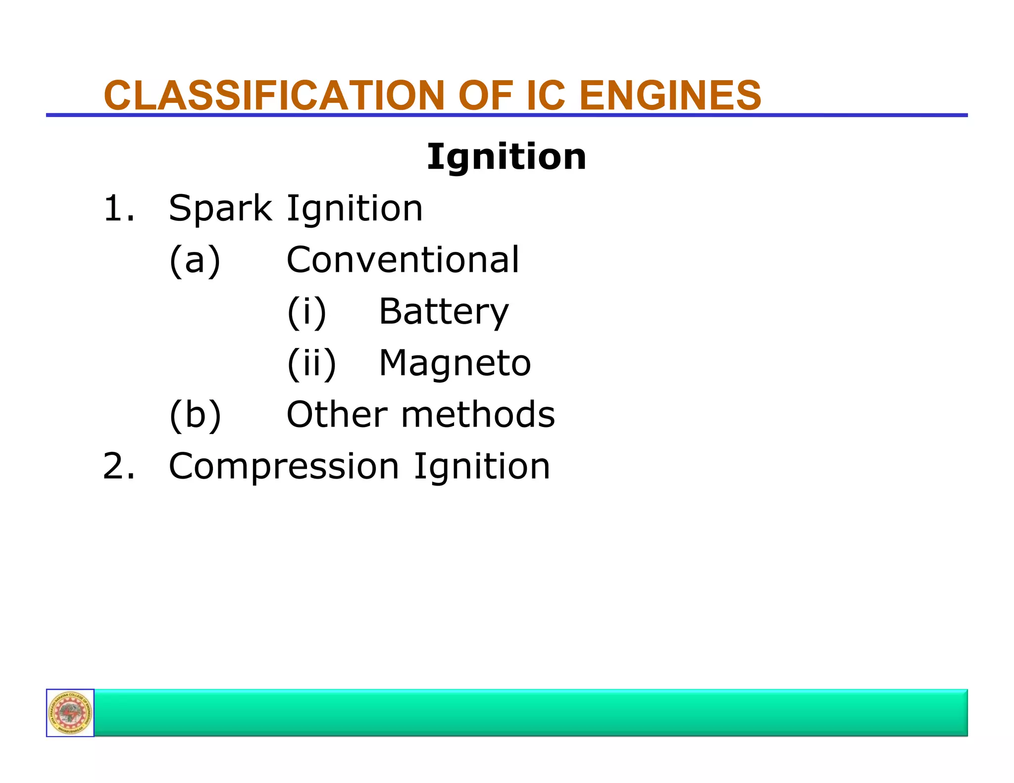 CLASSIFICATION OF IC ENGINES
Ignition
I iti
1. Spark Ignition
(a)
Conventional
(i) Battery
(ii) Magneto
(b)
Other methods
2. Compression Ignition

 