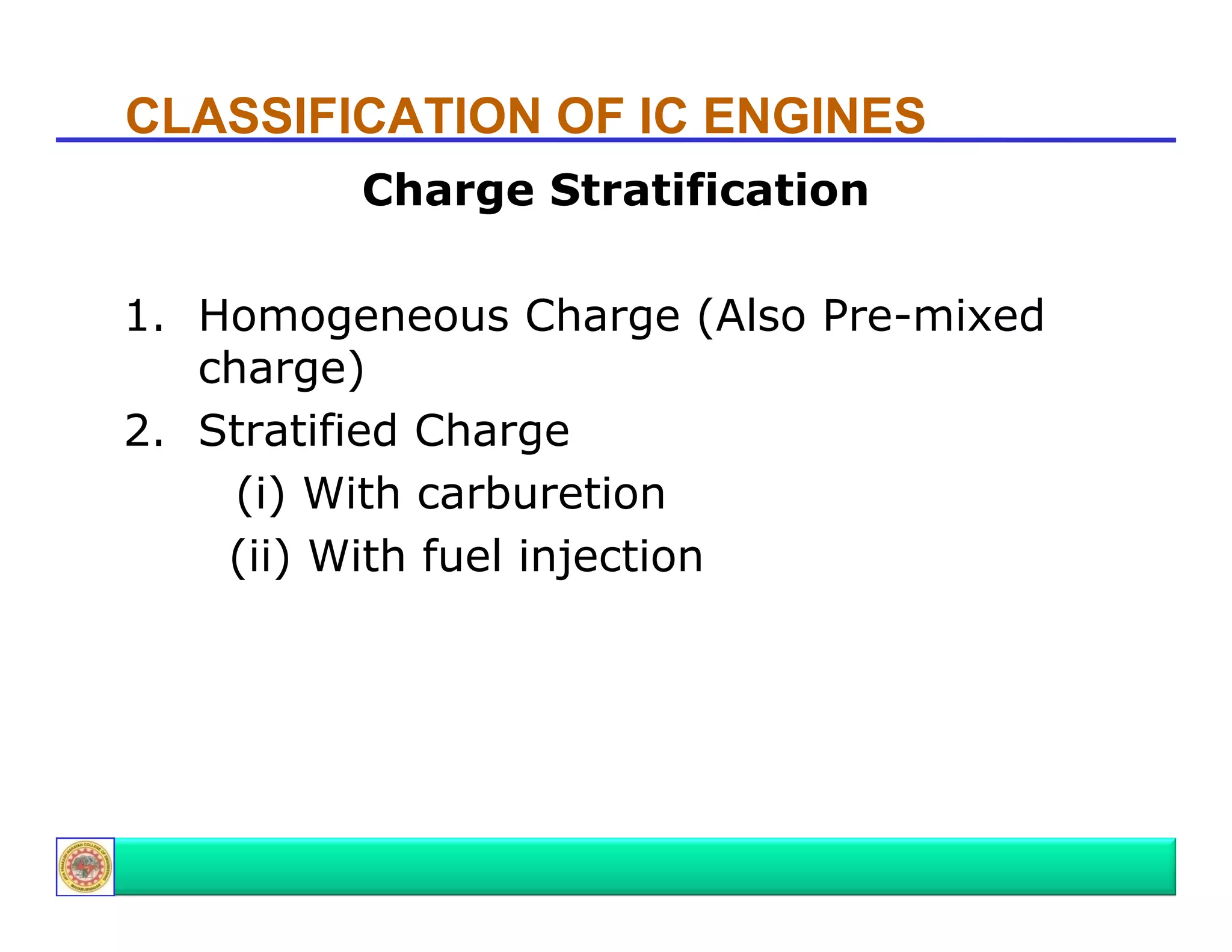 CLASSIFICATION OF IC ENGINES
Charge Stratification
Ch
St tifi ti
1. Homogeneous Charge (Also Pre-mixed
charge)
2. Stratified Ch
2 St tifi d Charge
(i) With carburetion
(ii) With fuel injection

 