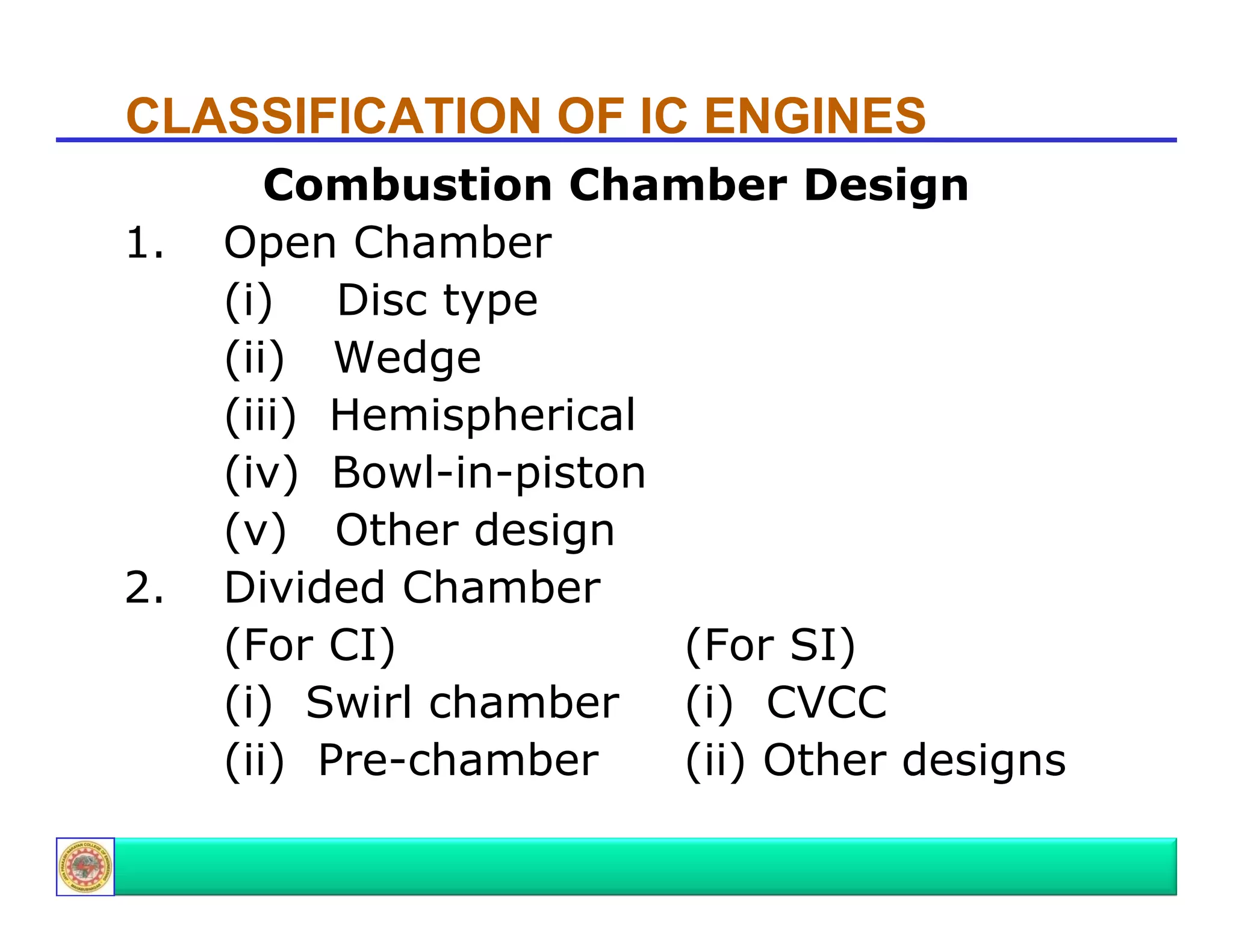 CLASSIFICATION OF IC ENGINES
1.

2.

Combustion Chambe
Comb stion Chamber Design
Open Chamber
(i) Disc type
(ii) Wedge
(iii) Hemispherical
(iv) Bowl-in-piston
(v) Other design
Divided Chamber
(For CI)
(For SI)
(i) Swirl chamber (i) CVCC
(ii) Pre-chamber
( )
a b
(ii) Other designs
( )O
d sg s

 