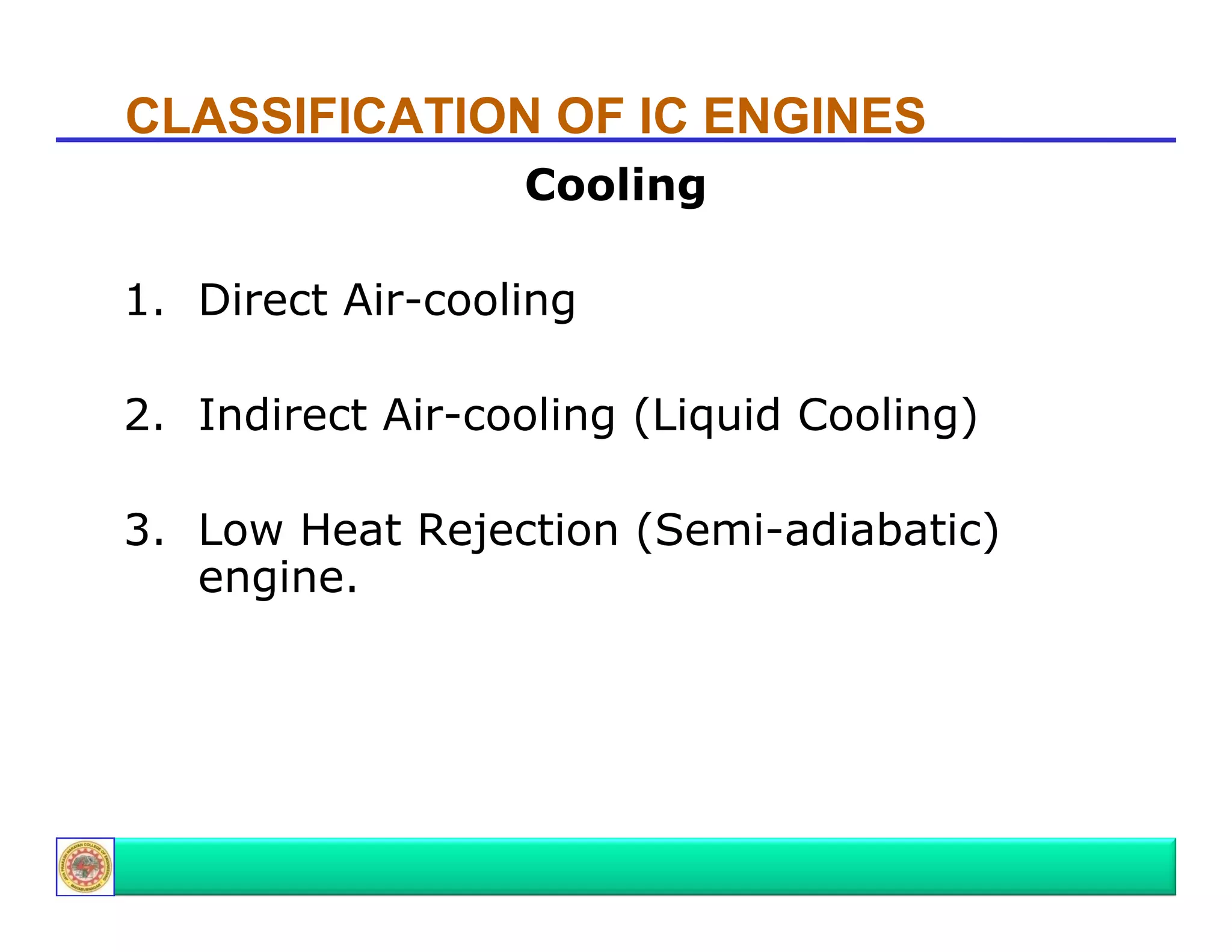 CLASSIFICATION OF IC ENGINES
Cooling
1.
1 Direct Air cooling
Air-cooling
2.
2 Indirect Air-cooling (Liquid Cooling)
3.
3 Low Heat Rejection (Semi-adiabatic)
(Semi adiabatic)
engine.

 