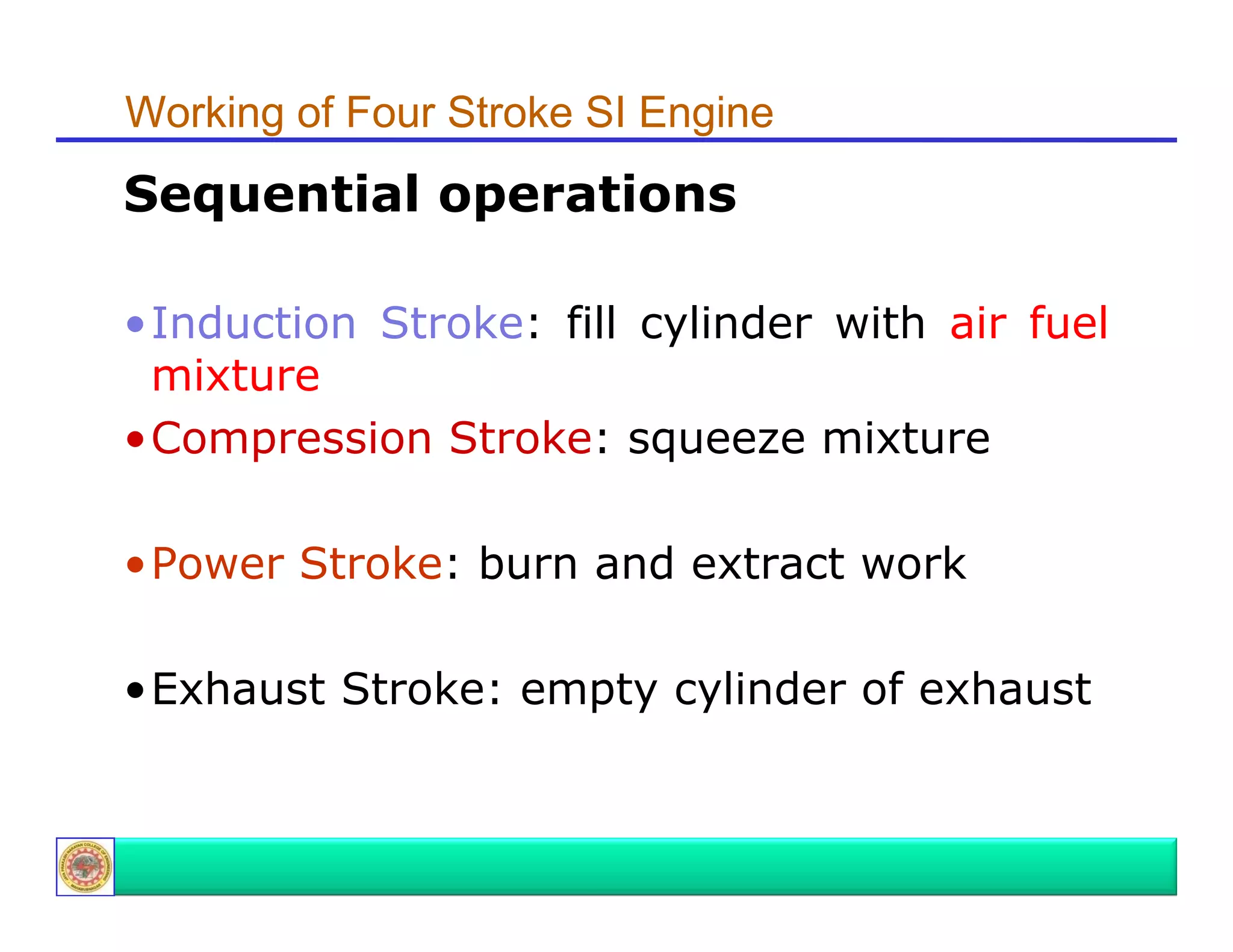 Working of Four Stroke SI Engine

Sequential operations
S
i l
i
•Induction Stroke: fill cylinder with air fuel
mixture
•Compression Stroke: squeeze mixture
•Power Stroke: burn and extract work
•Exhaust Stroke: empty cylinder of exhaust

 