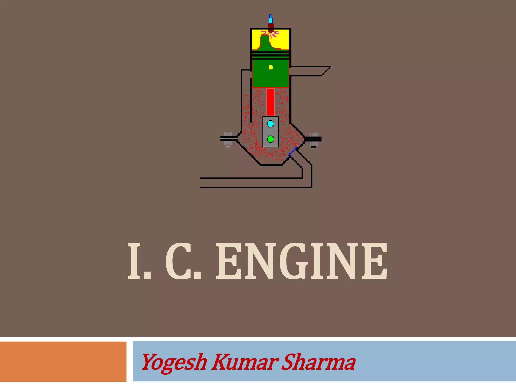 Introduction to ic engines PPT