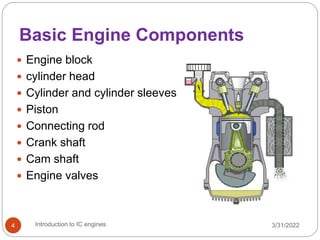 Basic Engine Components
 Engine block
 cylinder head
 Cylinder and cylinder sleeves
 Piston
 Connecting rod
 Crank shaft
 Cam shaft
 Engine valves
3/31/2022
Introduction to IC engines
4
 
