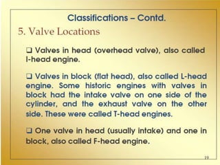 Introduction to IC Engines PPT.pptx
