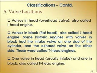 Introduction to IC Engines PPT.pptx