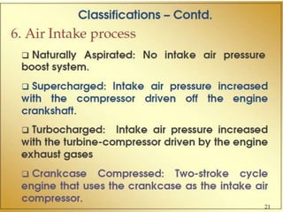 Introduction to IC Engines PPT.pptx