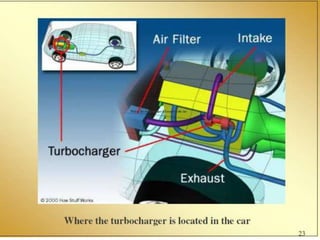Introduction to IC Engines PPT.pptx
