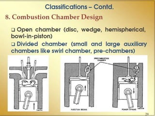 Introduction to IC Engines PPT.pptx