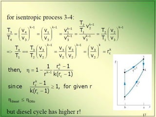 Introduction to IC Engines PPT.pptx