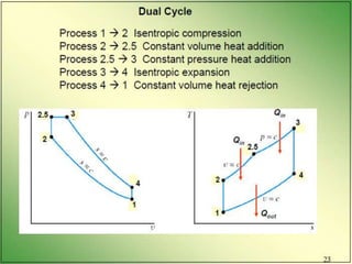 Introduction to IC Engines PPT.pptx