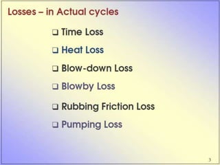 Introduction to IC Engines PPT.pptx