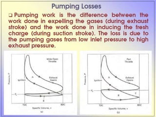 Introduction to IC Engines PPT.pptx