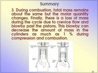 Introduction to IC Engines PPT.pptx