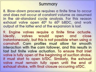 Introduction to IC Engines PPT.pptx