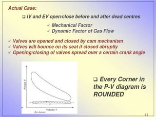 Introduction to IC Engines PPT.pptx