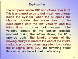 Introduction to IC Engines PPT.pptx