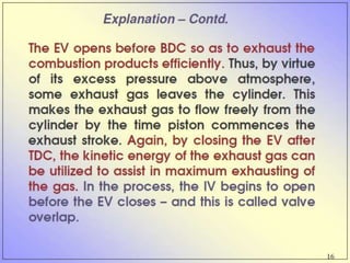 Introduction to IC Engines PPT.pptx