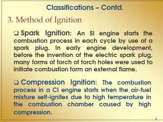 Introduction to IC Engines PPT.pptx
