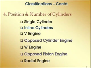 Introduction to IC Engines PPT.pptx