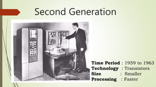 Second Generation
Time Period : 1959 to 1963
Technology : Transistors
Size : Smaller
Processing : Faster
 