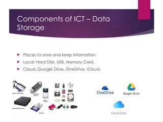 Components of ICT – Data
Storage
 Places to save and keep information.
 Local: Hard Disk, USB, Memory Card.
 Cloud: Google Drive, OneDrive, iCloud.
 