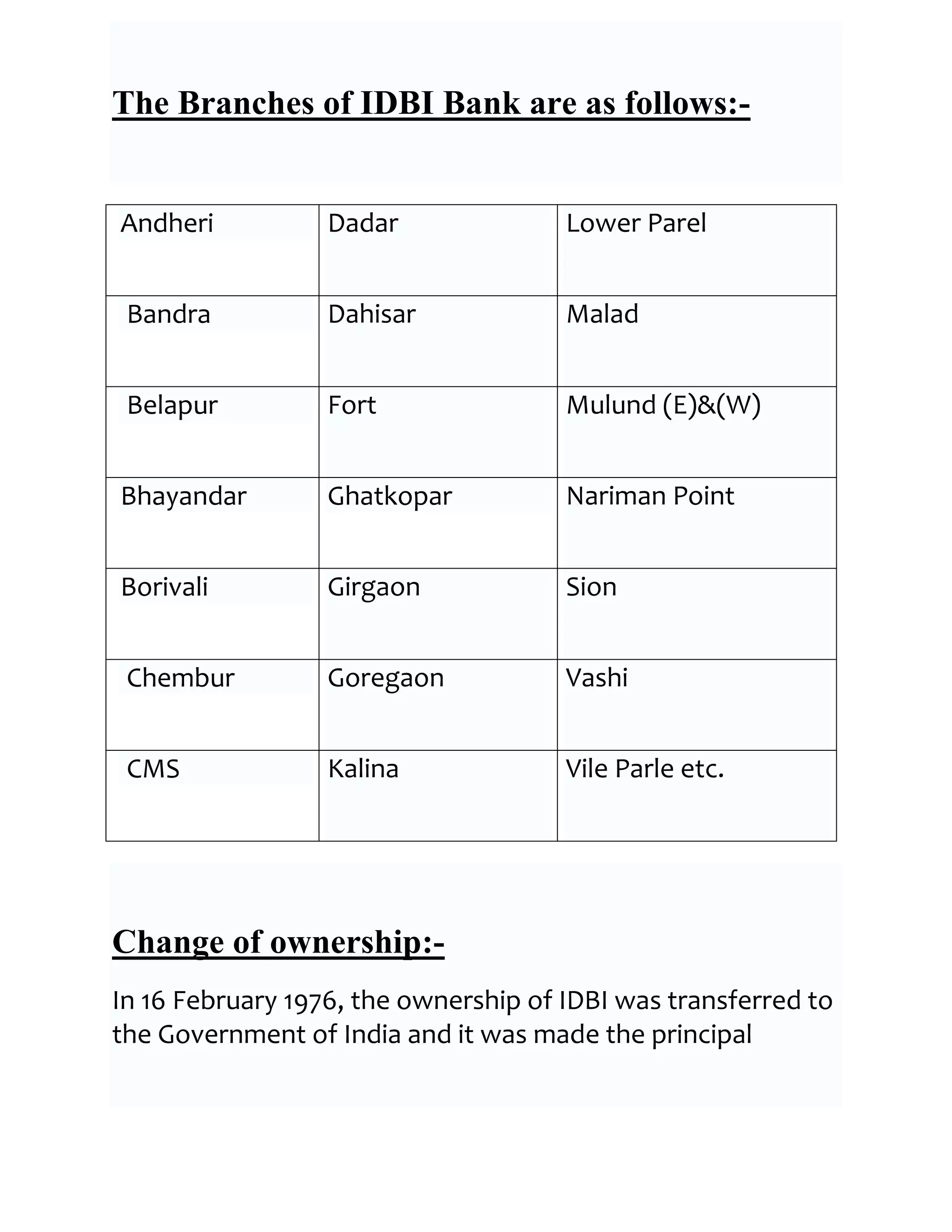 The Branches of IDBI Bank are as follows:-


Andheri           Dadar               Lower Parel


 Bandra           Dahisar             Malad


 Belapur          Fort                Mulund (E)&(W)


Bhayandar         Ghatkopar           Nariman Point


Borivali          Girgaon             Sion


 Chembur          Goregaon            Vashi


 CMS              Kalina              Vile Parle etc.




Change of ownership:-
In 16 February 1976, the ownership of IDBI was transferred to
the Government of India and it was made the principal
 