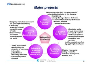 IEK產業經濟與趨勢研究中心
                                Major projects
                                               Selecting the directions for development of
                                                 advanced technologies in five domains,
                                                    ‧Smart Living
                                                      ‧Energy Saving & Carbon Reduction
                                            2020
                                           2020        ‧Advanced Manufacturing & Materials
 • Designing indicators to measure       Technology ‧Wireless Network
                                        Technology
   the uprising forces of a city           Outlook        • Biomed & Healthcare
                                             Outlook
 • Developing
   strategies to boost
   competitiveness                                                                       • Monitoring global
   of a city             Enhancing                                                         trends of innovative
 • Benchmarking
                                                                          IT Enabled
                             City                                                          services & evolution
   successful                                                            New Services of lifestyle in Taiwan
                     Competitiveness
   practices around                                                                      • Developing business
                                        Methodology
   the world                                                                               models for new
                                         Development
                                                                                           services
                                                                                    • Adding values to services
                                                                                      by applying technologies
  • Timely analysis and
    research into the
    dynamics of electronic,
                              Industry &                   Envisioning
                             Technology                                           Shaping visions and
    information,                                             Taiwan’s             setting course for
    petrochemical,           Information                    Industries            industrial development
    machinery industries    Service (ITIS)
                                                                                  towards 2020
  • Constructing digital
    databank
                                                        Copyright 2012
                                         ITRI Copyright Rights Reversed
                                                     All 2011                                                11
 