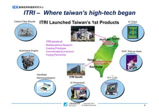 IEK產業經濟與趨勢研究中心
        ITRI – Where taiwan’s high-tech began
Carbon Fiber Bicycle
                         ITRI Launched Taiwan’s 1st Products                                                IC Chips




                                                                                      Hsinchu Taipei
                               ITRI excels at                                           Hsinchu
                                                                                        Science Park
                               Multidisciplinary Research
                               Creating Prototypes
    Automotive Engine          Commercializing Inventions                                              DVD Pick-up Head
                               Forging Partnership

                                                                        Tainan
                                                                                 Southern Taiwan
                                                                                 Science Park
                                                                           Kaohsung

                       Handheld
                       Electrocardiogram            ITRI South                              TFT- LCD

                                                     IC Photoresist




                                                                    Copyright 2012
                                                     ITRI Copyright Rights Reversed
                                                                 All 2011                                                 1
 