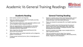 Academic Vs General Training Readings
Academic Reading
1. Each section contains one long text.
2. Texts are authentic and are taken from books, journals,
magazines and newspapers.
3. They have been written for a non-specialist audience and
are on academic topics of general interest.
4. Texts are appropriate to, and accessible to, test takers
entering undergraduate or postgraduate courses or
seeking professional registration.
5. Texts range from the descriptive and factual to the
discursive and analytical.
6. Texts may contain non-verbal materials such as diagrams,
graphs or illustrations.
7. If texts contain technical terms, then a simple glossary is
provided.
General Training Reading
1. Section 1 contains two or three short factual texts, one of
which may be composite (consisting of 6-8 short texts
related by topic, e.g. hotel advertisements).
2. Topics are relevant to everyday life in an English-speaking
country.
3. Section 2 contains two short factual texts focusing on
work-related issues (e.g. applying for jobs, company
policies, pay and conditions, workplace facilities, staff
development and training).
4. Section 3 contains one longer, more complex text on a
topic of general interest.
5. Texts are authentic and are taken from notices,
advertisements, company handbooks, official documents,
books, magazines and newspapers.
 