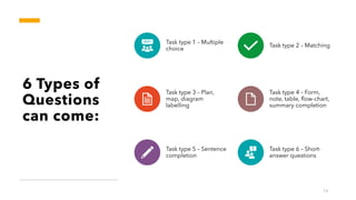 Image Labelling Question Types INTRODUCTION TO IELTS.pdf