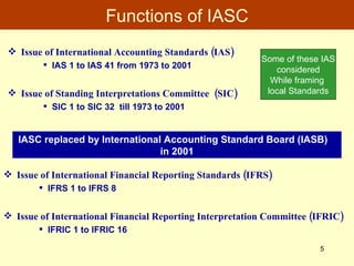 Ias Functions Introduction To IFRS | PPT