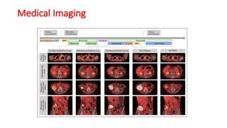 Introduction to Image Processing and Machine Learning.pptx