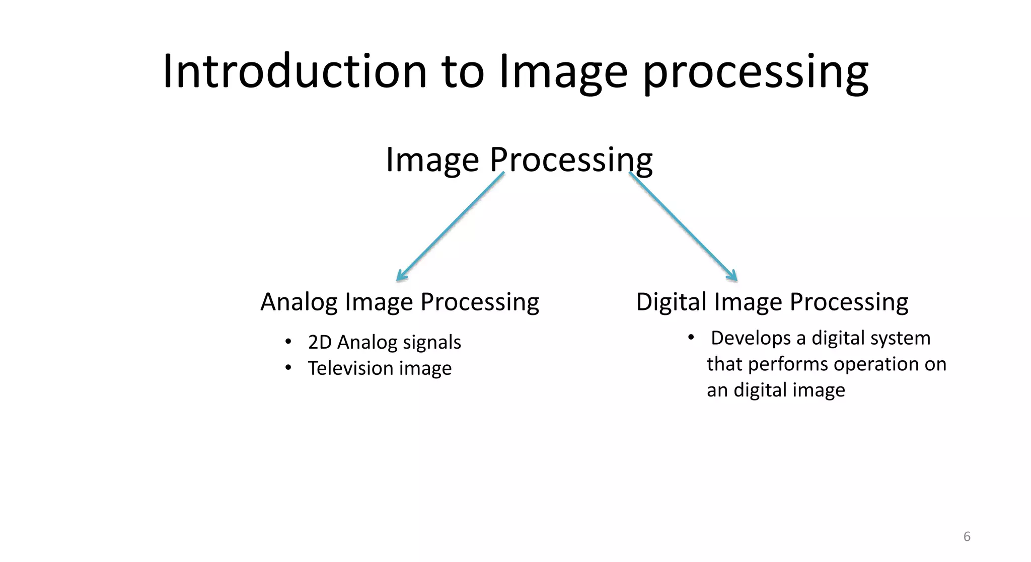 Introduction to image processing and pattern recognition | PPTX | Photo ...