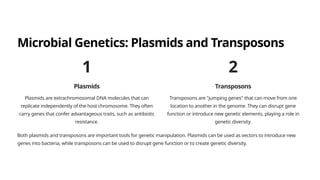 Microbial Genetics: Plasmids and Transposons
1
Plasmids
Plasmids are extrachromosomal DNA molecules that can
replicate independently of the host chromosome. They often
carry genes that confer advantageous traits, such as antibiotic
resistance.
2
Transposons
Transposons are "jumping genes" that can move from one
location to another in the genome. They can disrupt gene
function or introduce new genetic elements, playing a role in
genetic diversity.
Both plasmids and transposons are important tools for genetic manipulation. Plasmids can be used as vectors to introduce new
genes into bacteria, while transposons can be used to disrupt gene function or to create genetic diversity.
 