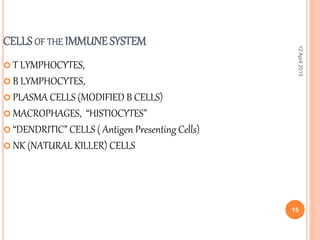 CELLS OF THE IMMUNE SYSTEM
 T LYMPHOCYTES,
 B LYMPHOCYTES,
 PLASMA CELLS (MODIFIED B CELLS)
 MACROPHAGES, “HISTIOCYTES”
 “DENDRITIC” CELLS ( Antigen Presenting Cells)
 NK (NATURAL KILLER) CELLS
12April2015
15
 