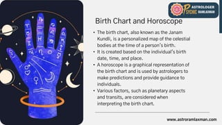 Introduction to Indian Astrology.pptx