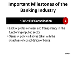 Important Milestones of the
Banking Industry

Contd..

 