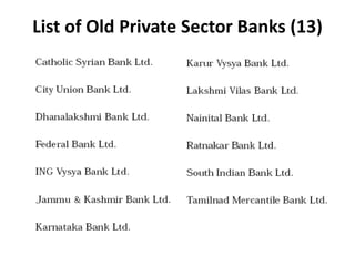 List of Old Private Sector Banks (13)

 